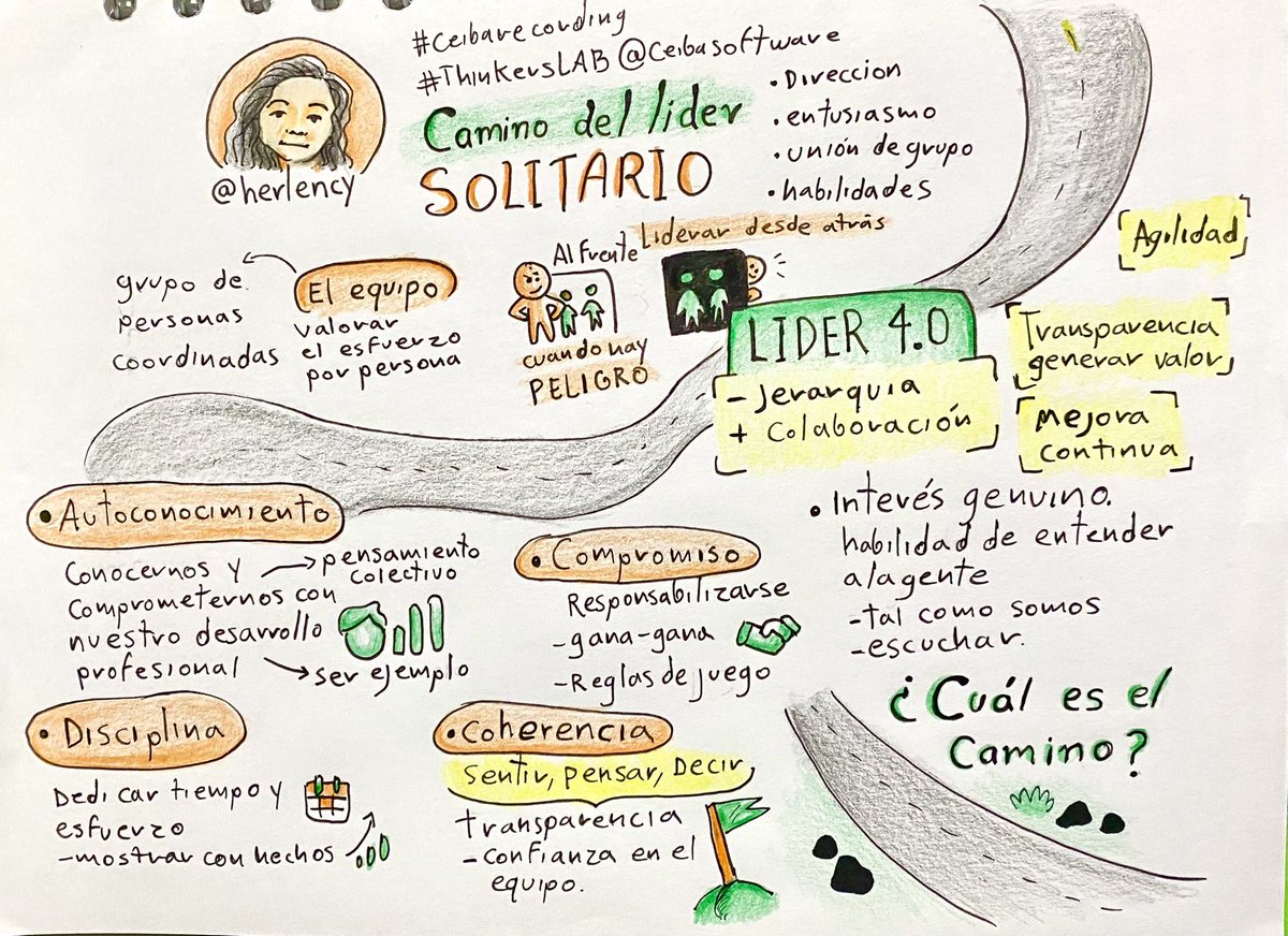 johnalbertoBeto's tweet photo. En el espacio de #thinkersLAB @herlency nos comparte sus visiones frente a un “camino del líder solitario”. ¿Cuál podría ser ese camino? ¿Un líder es solitario? Salieron muchas opiniones al respecto, ¿que opinas tú?.
.
.
.
.
#ceibaLAB #ceibarecording @CeibaSoftware https://t.co/zxuNhS9SKb