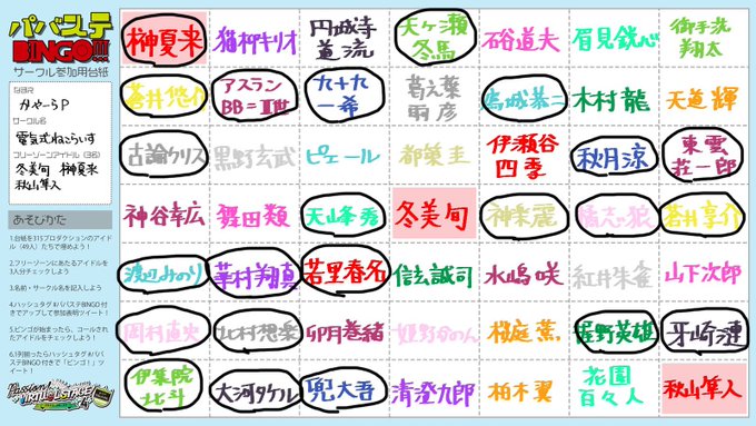 お疲れ様でした〜! 