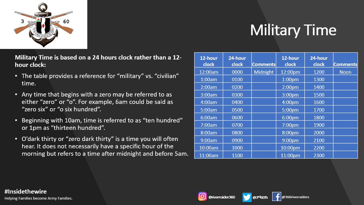 3rd battalion 60th infantry regiment tweet media