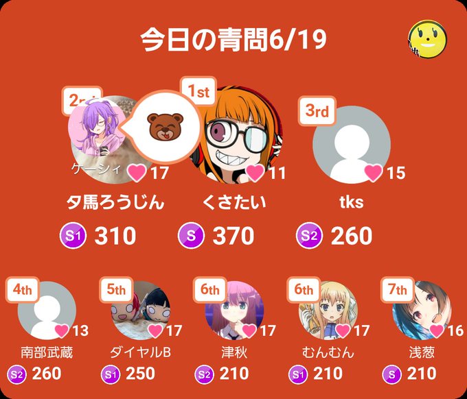 ジュビロのtwitterイラスト検索結果