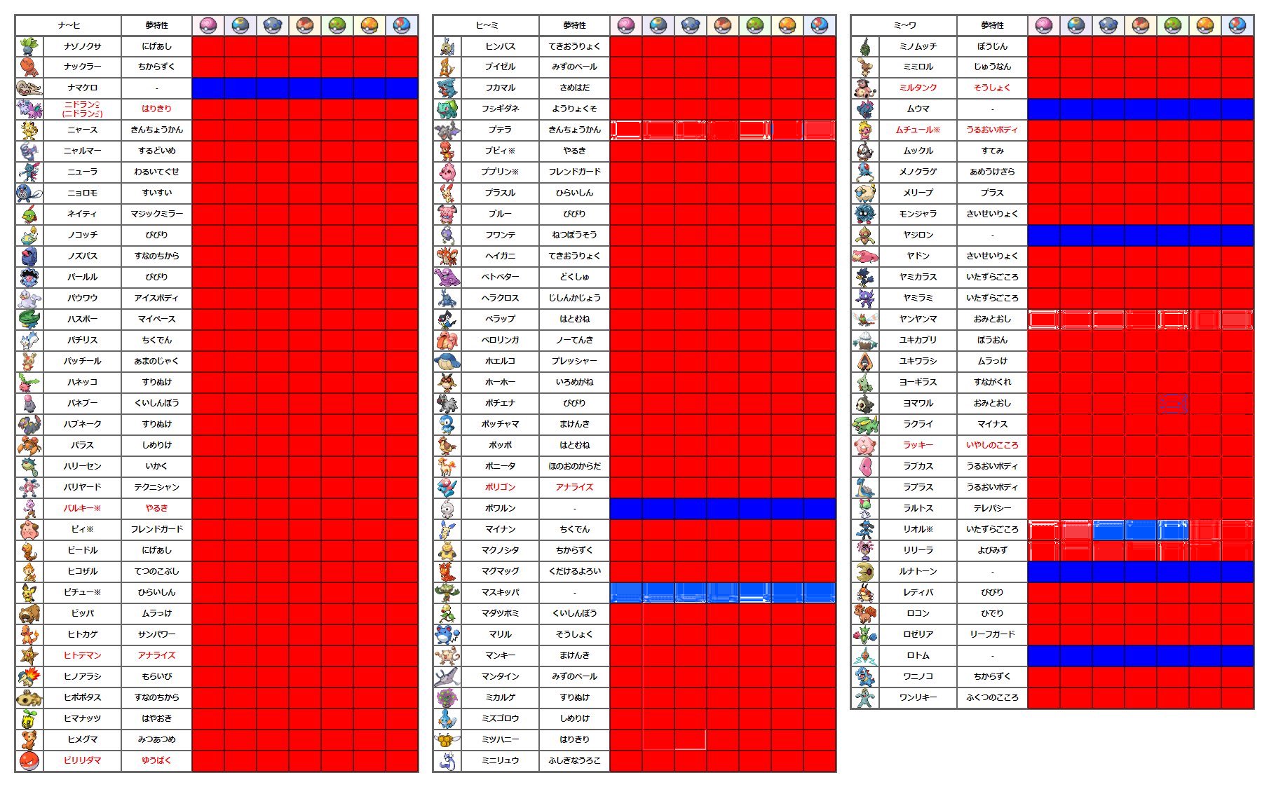 レイノイアー Rei Muuma Twitter