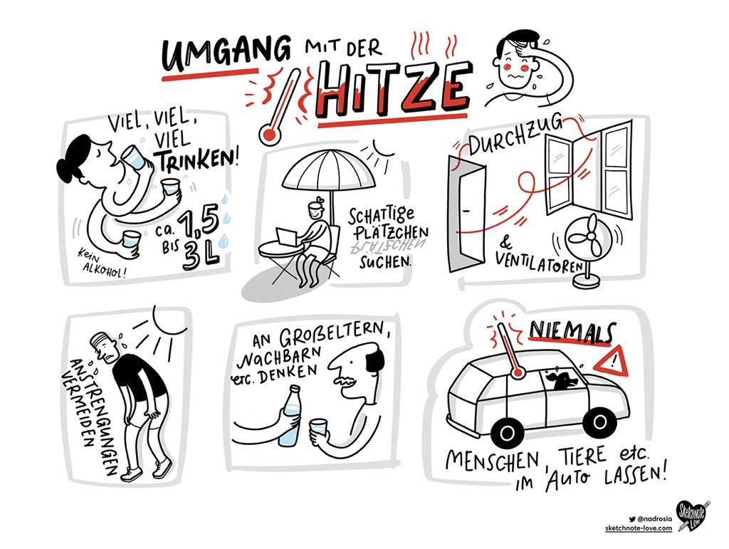 Aus gegebenem Anlass ⬇️
(Leider kann/muss ich das wohl jedes Jahr wieder rausholen)

sketchnote-love.com/es-wird-heiss-…