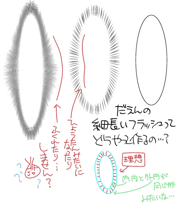 久しぶりの【クリスタ】教えてえらい人…!😂😂

どう検索したものか??という地味なとこが直せない… 