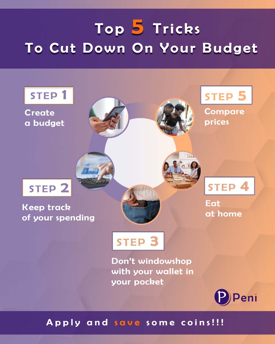 yourpeni's tweet photo. our frontend team is working on it to bring it to life so you can join our waitlist.
You should follow us on Twitter @Your_Peni to see what’s going on on our page.

Here’s a snippet below, follow our page for the premium content. You need to see No. 4 in its full glory.😉 https://t.co/6CXNQ2b2Qd