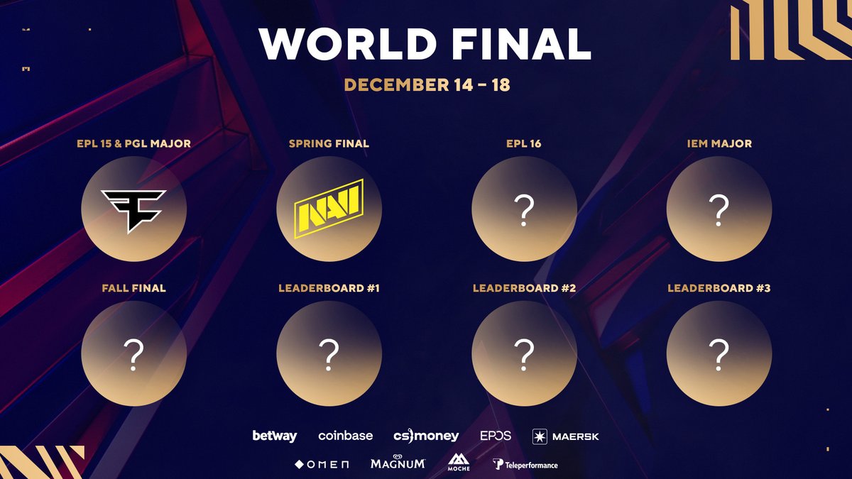 BLASTPremier's tweet photo. We welcome @natusvincere to the BLAST World Final.
The place where heroes are crowned. https://t.co/ynCnuNZXtn