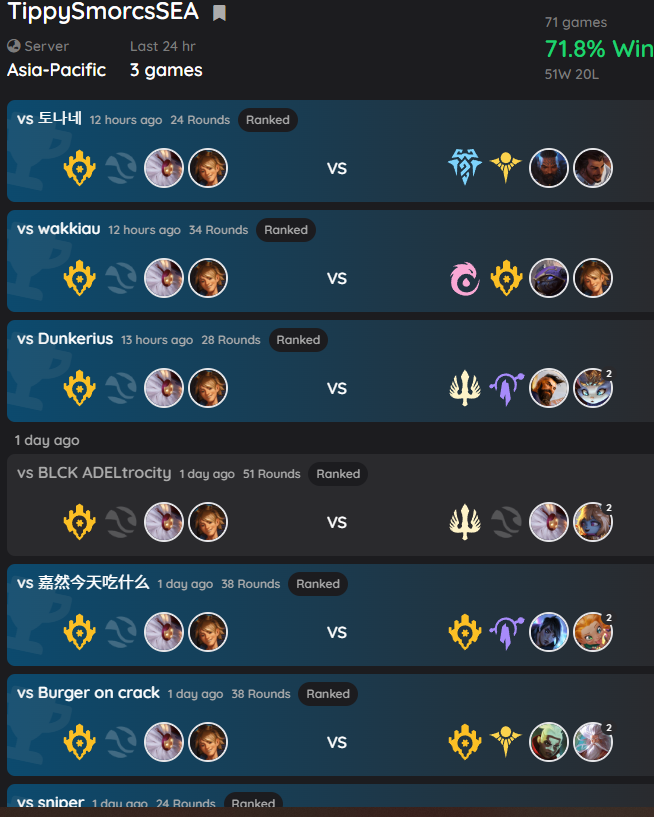 TippyTipz tweet media