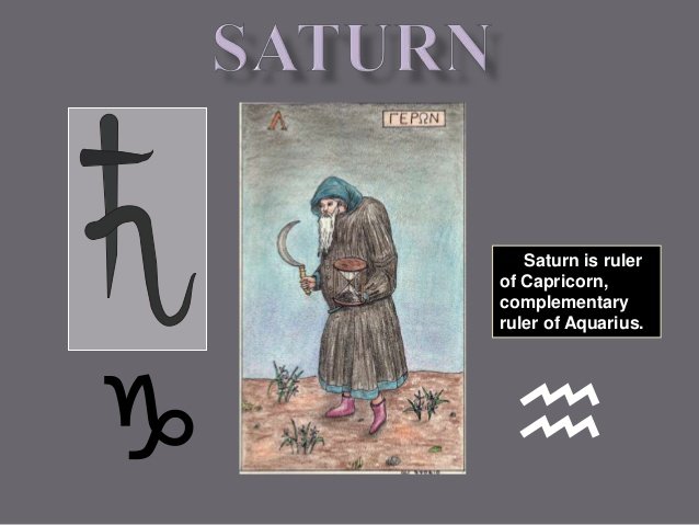 Saturn & the Great Work: From Lead to Gold (A 🧵)
Saturn's Sickle represented, "Matter/ The Physical (Cross) taking Precedence Over Mind or Human Spirit (Crescent)"
Thus as stated, Saturn's Glyph can be seen as the Soul being stuck but seeking to rise above the Cross of Matter.