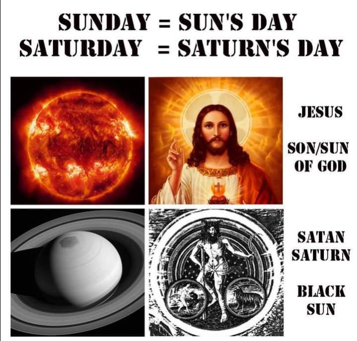 Saturn = LEAD
Sun = GOLD
Saturn = Sol Niger = Alchemical BLACK Sun
Nigredo (Blackening) is the First Stage of Alchemy.
Testa+Ment = Will+Mind/ Mental= "The Will of the Mind"
OLD Testament to the NEW Testament.
The Great Work =
From Darkness to Light.
From Lead to Gold.