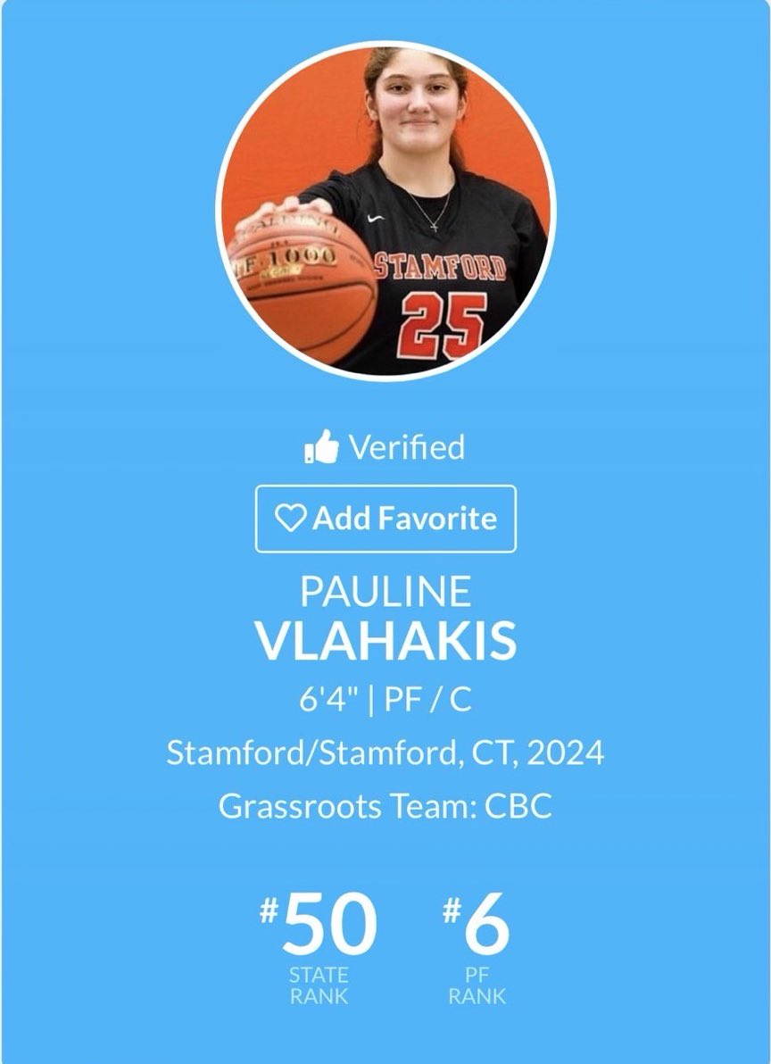 PaulineVlahakis's tweet photo. New updated rankings for ‘24 are out! Truly honored to be ranked. Working hard to improve and move on up. Thanks to everyone that has helped me every step of the way. @BashHoopsNE @girlscbc @12DBurns  @stamfordgbball @PrepGirlsHoops @A_4Athletes @vlahakis_chris @vlahakis_helen https://t.co/L5uNFdd44n