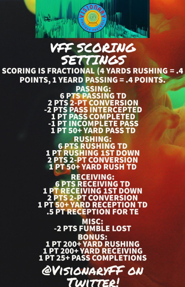 VisionaryFF's tweet photo. @stf17 @MyFantasyLeague Still interested? https://t.co/F4VcC0aGn2