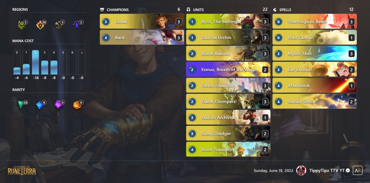 TippyTipz tweet media