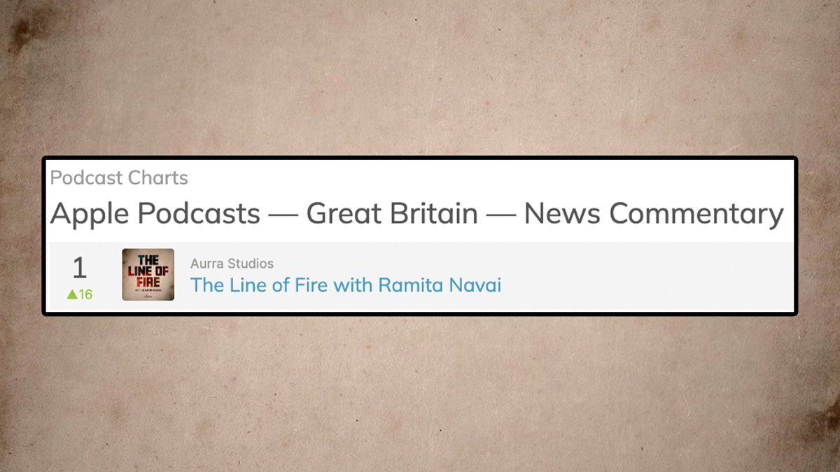 We have exciting news... 🎉 The Line of Fire with @ramitanavai has reached #1 on the @ApplePodcasts News Commentary chart! We're so proud of this incredible podcast, and hugely grateful for all the amazing reviews. 🎧 Listen here if you haven't already: hyperurl.co/TheLineOfFire