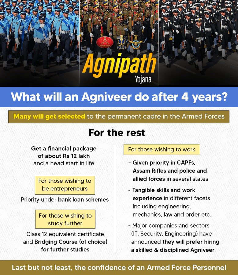 NCCDteOdisha's tweet photo. #NationalCadetCorps
#Agnipath
#BharatkeAgniveer
NCC Cadets of Odisha electrified to join as Agniveers. Excited about the number incentives already announced.
@GovernorOdisha
@Naveen_Odisha
@HQ_DG_NCC
@DHE_Odisha https://t.co/rBr2hq7jCi