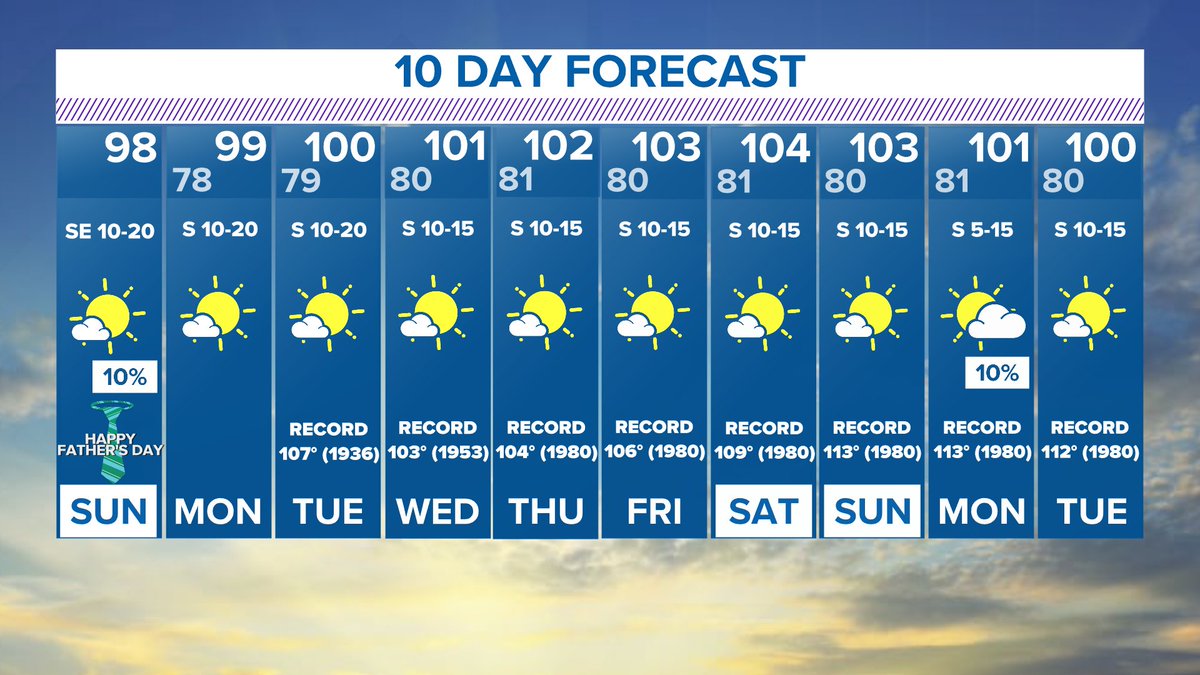 Pete Delkus tweet media