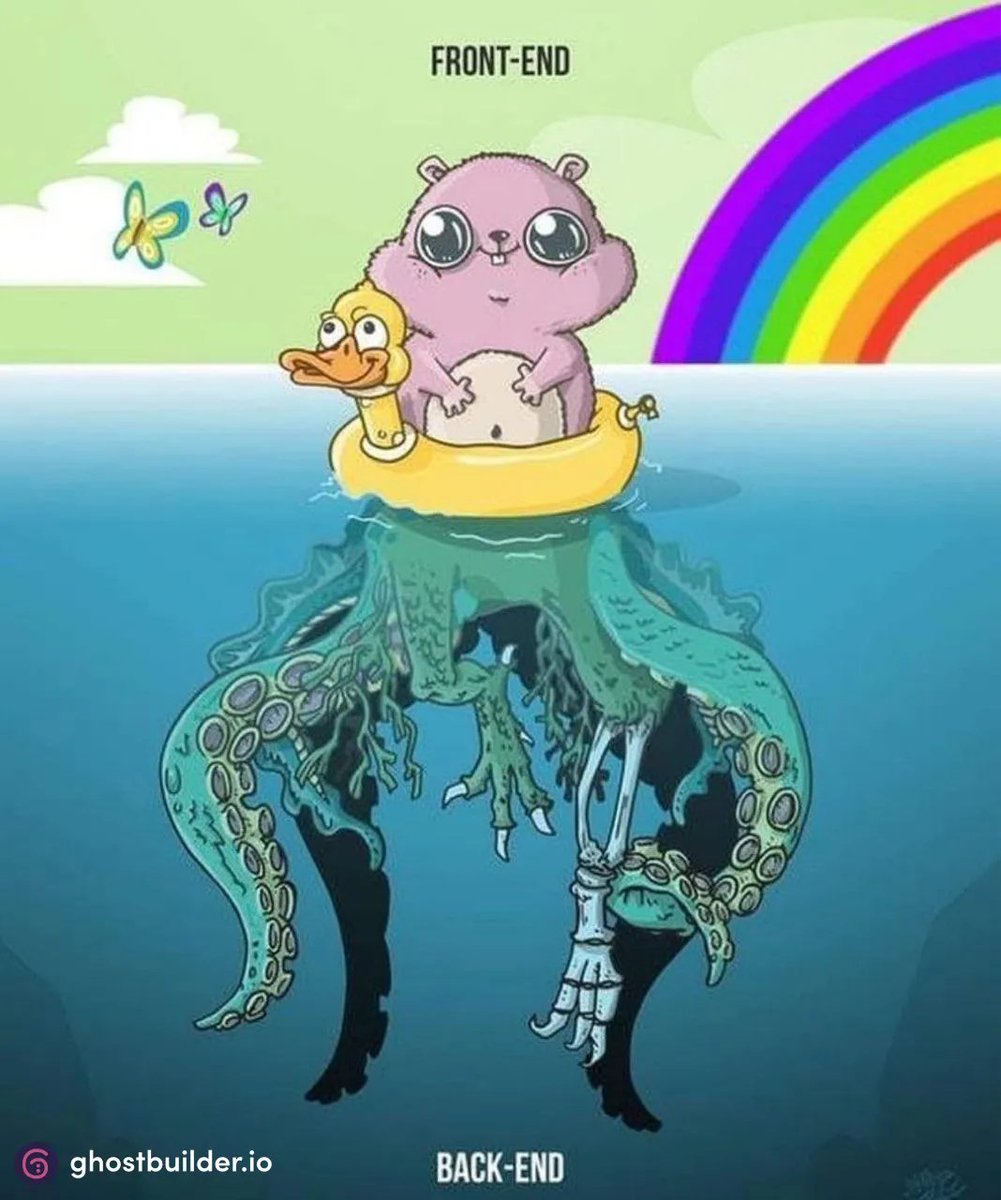 Ghostbuilderio's tweet image. Behind the scenes beim ghostbuilder...
#meme #development #ghostbuilder #diy #pc #gaming