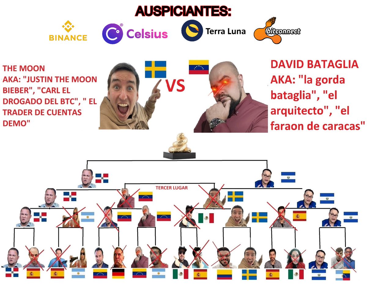 Profesor Maverik - Bitcoin tweet media