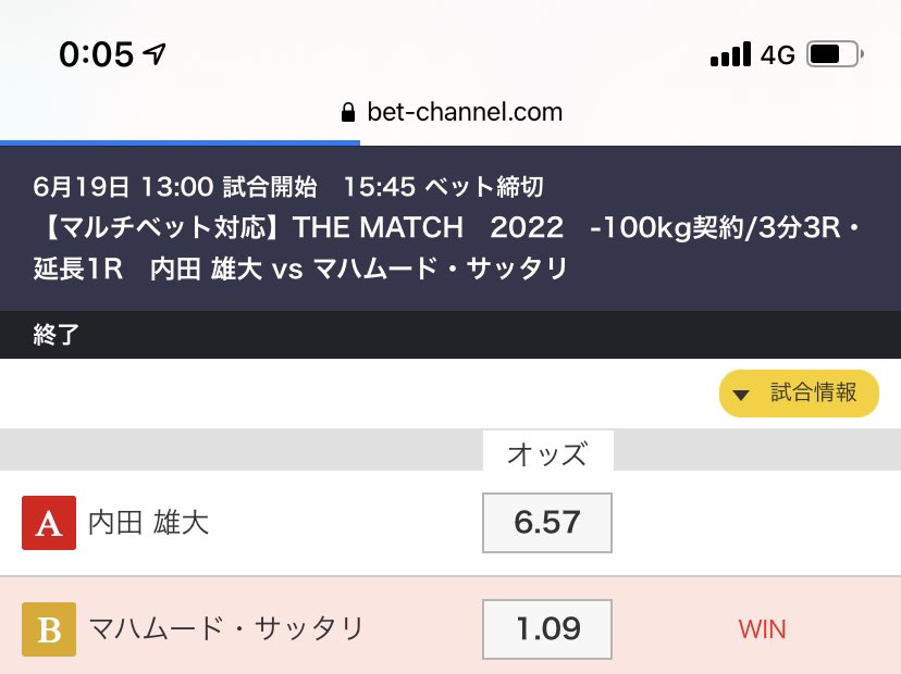 SNACKLEO_omori's tweet photo. THEMATCH
ベットチャンネルで全試合正解だった場合のマルチ。
6264.89倍。
1$BETしてれば6,264$獲得。
110円換算の世界だから、最小単位の1$が約69万円。
海人選手win7.22倍が大きかった。
サッタリ選手vs内田選手と並べると感慨深い。
#THEMATCH
#BETCHANNEL
#誰も取れないだろ https://t.co/l0wKrZbuxB
