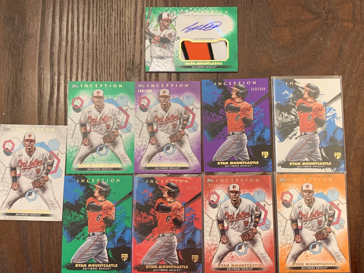 Here it is folks the 3000 follower giveaway! 10 winners will be selected each will receive one of these Mountcastle’s. 1 of the 10 will receive the autographed patch inception 92/99. To enter like retweet and be a follower. I’ll select 10 winners Thursday Night. #Birdland
