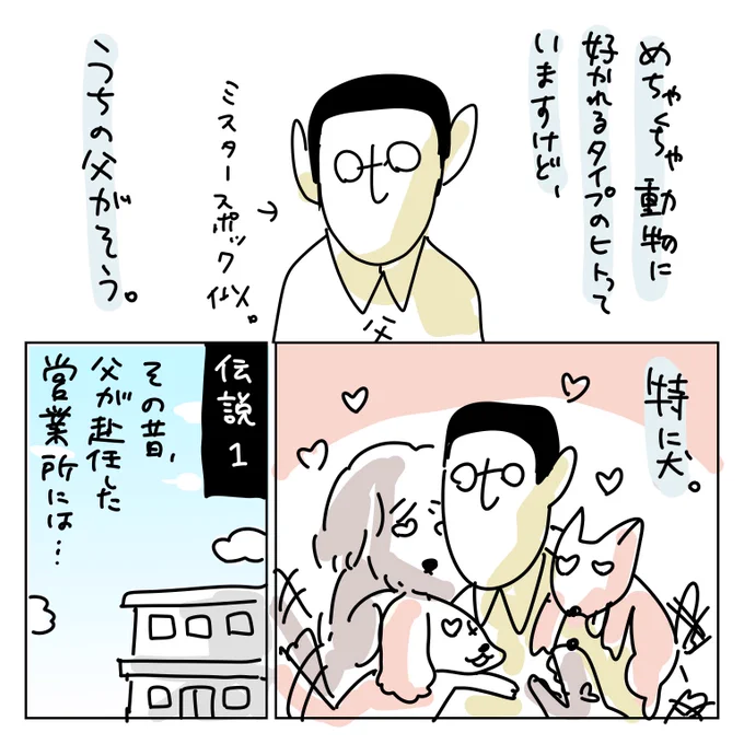 父の日だったから、私の父の話を。
#犬 
