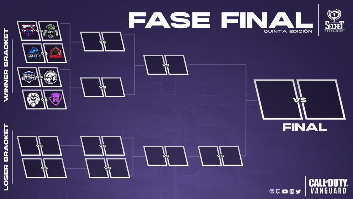 #SecretCODLeague #Vanguard

Hoy es un día especial, hoy presentamos la última fase de esta 5a edición, la fase final.

La primera ronda del bracket y del loser bracket, serán en formato online, pero los demás partidos serán casteados en un plato en Madrid gracias a <a href="/UNTTSWorld/">UNTTS Gaming Lounge</a>.