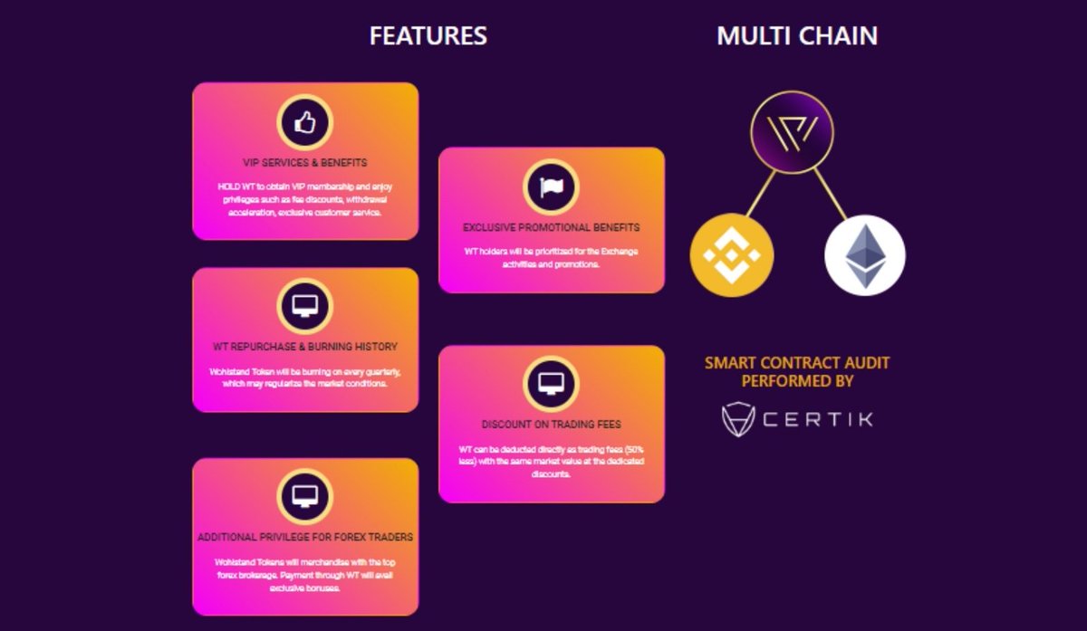 WOHLSTANDCEX's tweet photo. Features of Wohlstand token:

VIP SERVICES &amp; BENEFITS 
EXCLUSIVE PROMOTIONAL BENEFITS 
WT REPURCHASE &amp; BURNING HISTORY 
DISCOUNT ON TRADING FEES 
ADDITIONAL PRIVILEGE FOR FOREX TRADERS

#CryptoExchange #WohlstandCryptoExchange #Cryptotrading #trading #Cryptocurrency #token #WT https://t.co/4s0IeEARrR
