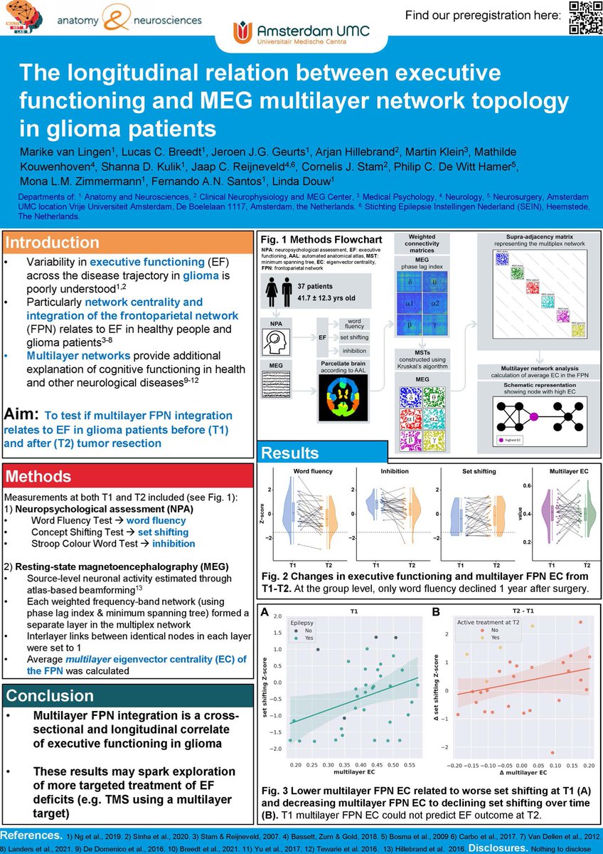 LucasBreedt's tweet photo. This week, I’ll be at #OHBM22 with wonderful work by (among others) @LingenMarike. We show a relation between both cross-sectional and longitudinal integration of the FPN and executive functioning in glioma patients, using MEG multilayer networks. Come see me at poster #WTh197! https://t.co/0xr7RVPWw5