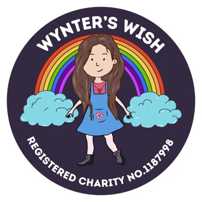 WyntersWish's tweet photo. #NewProfilePic https://t.co/RyPWNB1OvH