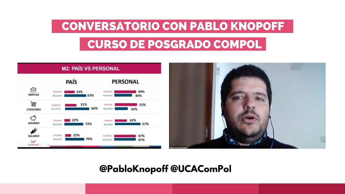 Los participantes del Curso de Posgrado cerraron la semana en conversatorio con <a href="/PabloKnopoff/">Pablo Knopoff</a>, quien, a partir de analizar y estudiar los métodos cuantitativos de investigación, nos introdujo en la importancia de la mirada del ciudadano sobre su propio metro cuadrado 👨‍💼