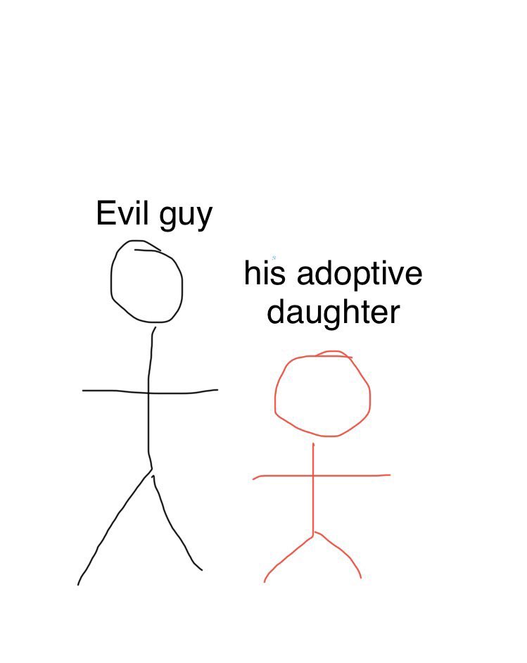 lesboobism's tweet photo. happy father's day to all the dads that fit this trope https://t.co/AHemx3XH2z