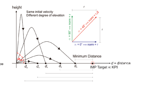 GeoConfirmed on Twitter: