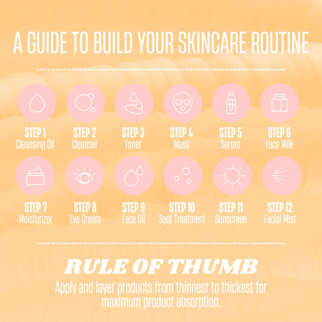 FourthRayBeauty's tweet photo. how many steps do you have in your skincare routine? 🌈 
-
make sure to save this for the times you forget how to layer 💜
-
shop on https://t.co/gOh7fUZR0y 🌈

#fourthraybeauty #skincare #skincareroutine #skincarelayering #skincaresteps #howtolayer https://t.co/1fb3DTKCSN