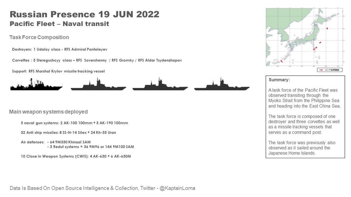 Saturnax 🇸🇰🇪🇺🇺🇦💪 on Twitter "RT KaptainLOMA A group of five vessels
