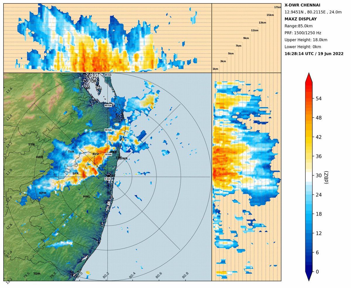 chennaisweather's tweet photo. Varuthu Varuthu Varuthu!!!📢 Porumai udan mudhal mazhai petru மகிழ்ச்சியாக இருங்கள் Chennai vasigale!🥰☔️ Storms look super intense!
#ChennaiRains #FirstSpell https://t.co/6HprN4cEvu