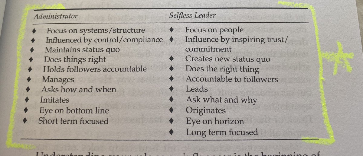 mrs_rebman's tweet image. “Leaders cannot transaction their way into effective leadership or creating a positive culture for their staff.” 💎🙌🏻 @DrBradJohnson Summer read number 2 #principalbootcamp