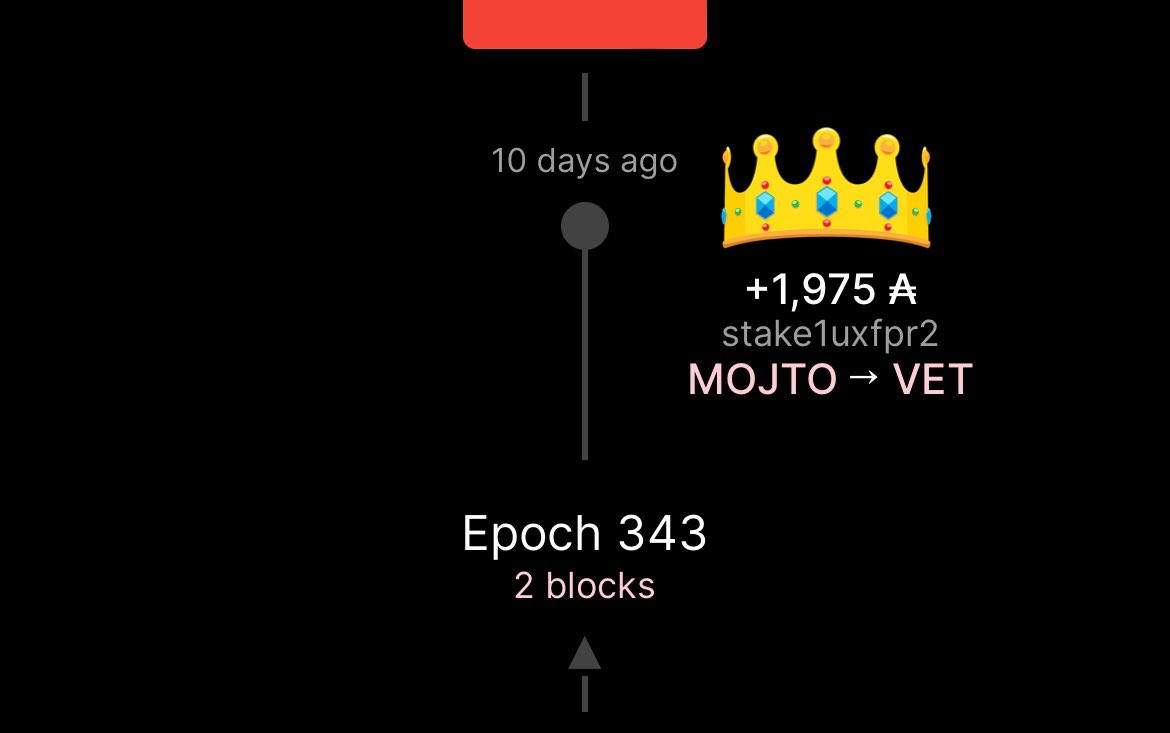 Cardano VET | Stake Pool tweet media