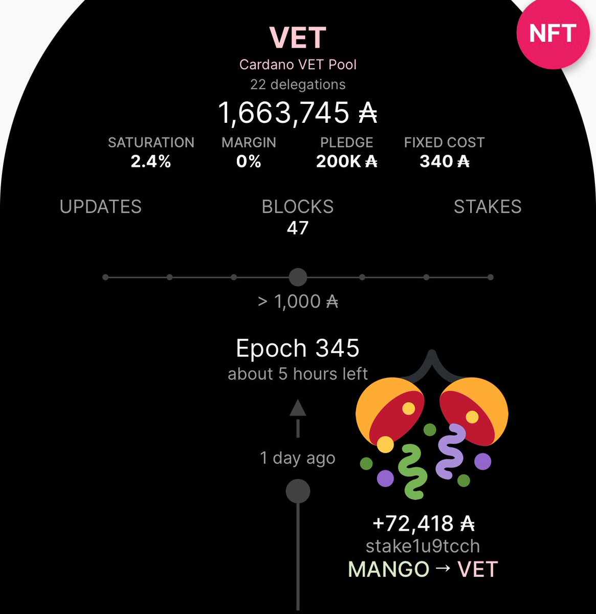 Cardano VET | Stake Pool tweet media