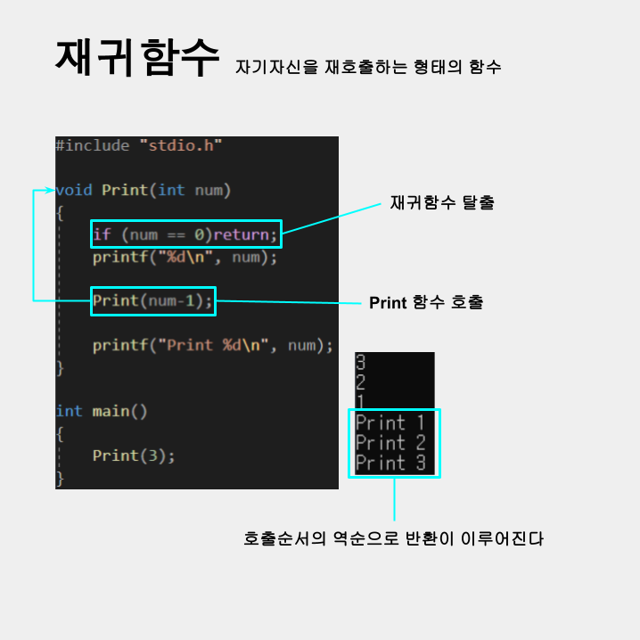 ErkaProgram's tweet photo. 재귀함수
#C언어 #programming https://t.co/svYQyWa03x
