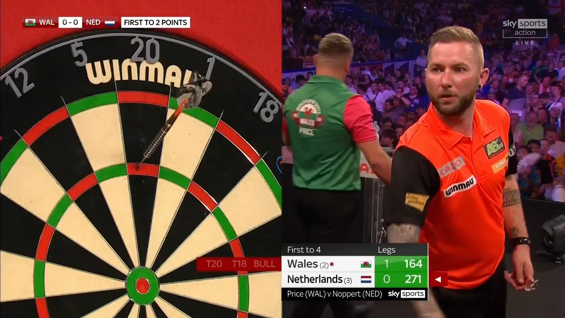 PDC Darts on Twitter "115OUT! A brilliant 115 finish doubles the