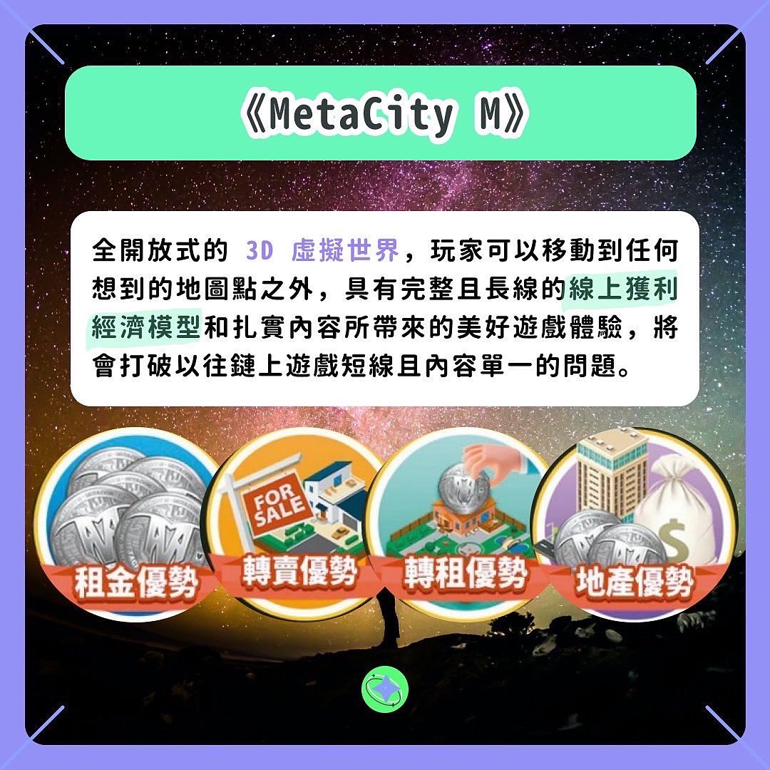 wananft's tweet photo. The international pandemic continues to hit the global economy hard, but the land blind box NFT first launched by "MetaCity M" broke through against the trend and created a revenue of 150 million NT$.

#區塊鏈 #加密貨幣 #元宇宙 #NFT #web3 #crypto #BTC  #metacity https://t.co/4abJsUpMzO