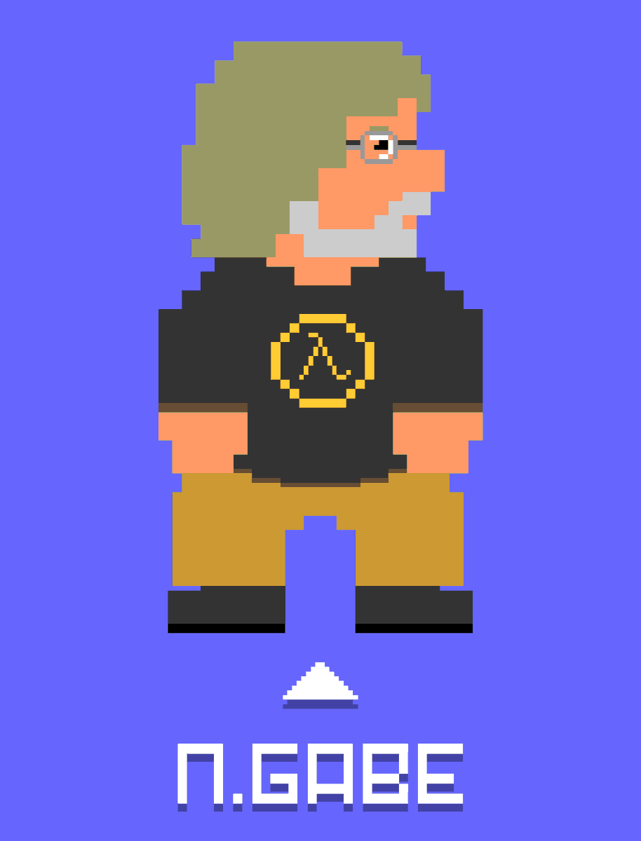 GameDev ALL-Stars tweet media