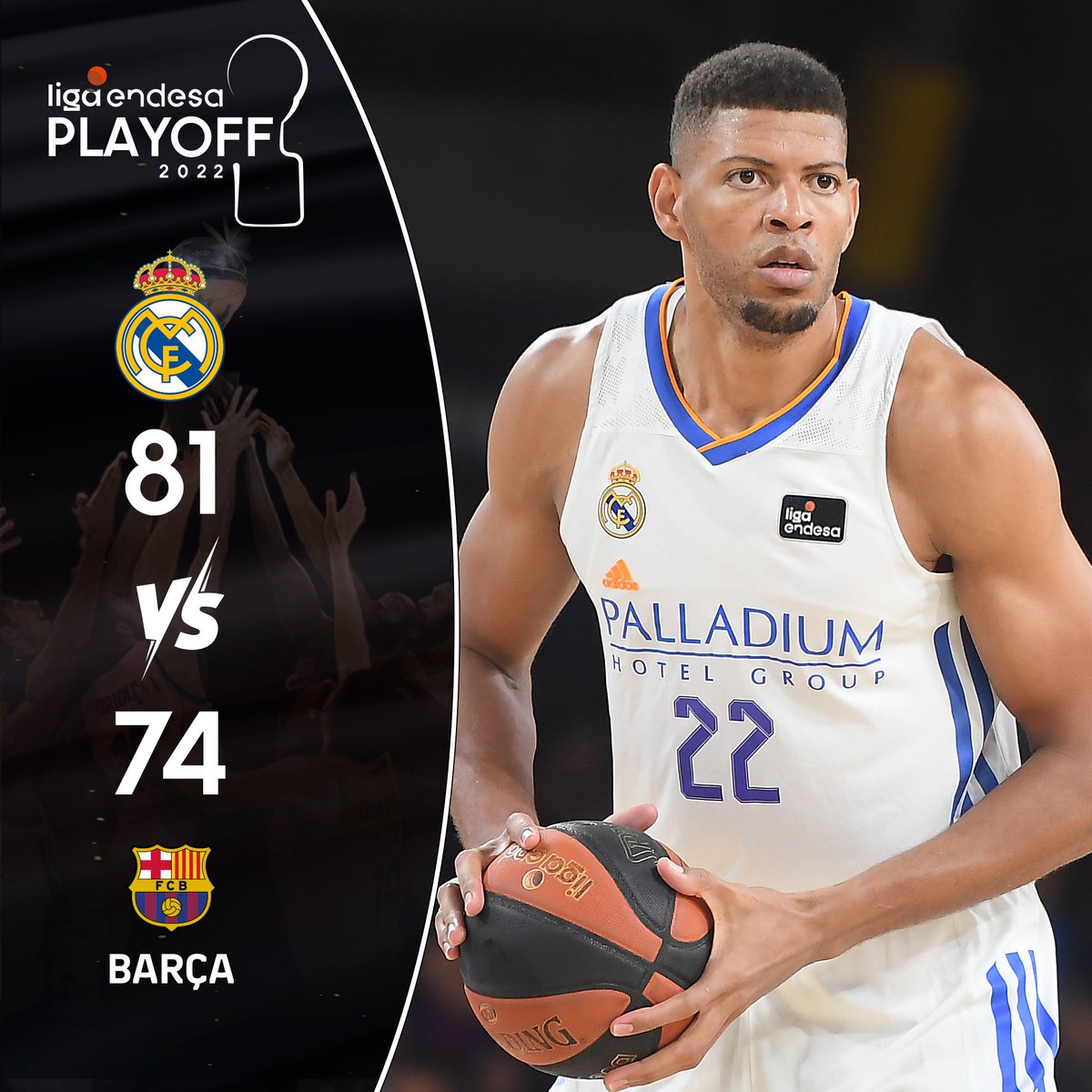 ACBCOM's tweet photo. El Real Madrid vence al Barça y se lleva la tercera y definitiva victoria que le convierte en el CAMPEÓN de la #LigaEndesa 2021-22.

8⃣1⃣ @RMBaloncesto 
7⃣4⃣ @FCBbasket 

#PlayoffLigaEndesa https://t.co/H5huRe7s0O