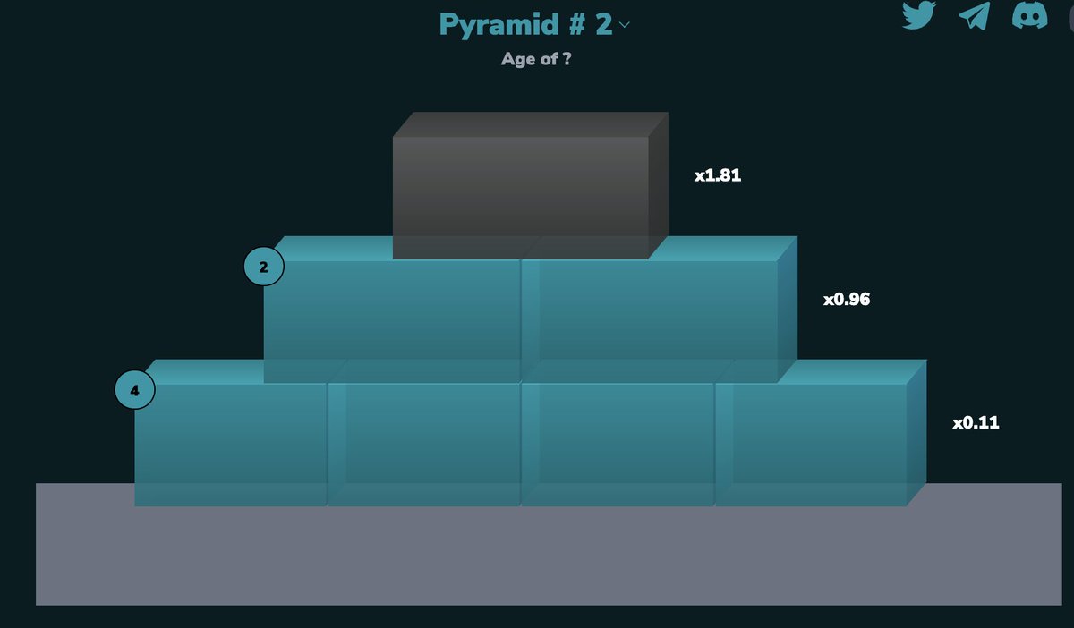 pyramidgame_eth's tweet photo. First 2 #pyramid levels are already sold! Buy some (#ropsten #testnet) Bl0x now and get ready for the real thing! #rtltBot
https://t.co/502QoZaysM https://t.co/fkjAFx7PPO