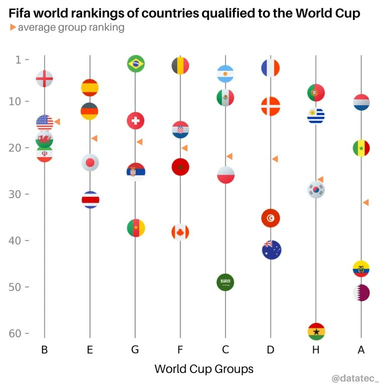 Simon Kuestenmacher on Twitter: 