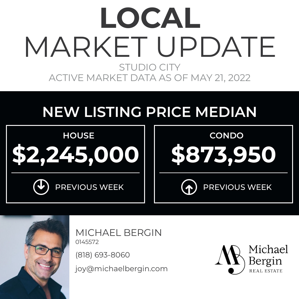 michael Bergin (@berginhomes) on Twitter photo Today, we're looking at the Median New Listing Price for Studio City. What do you think this number will be in a year from now?
Michael Bergin
(310) 600-0715
michael@michaelbergin.com
michaelbergin.com
@therealmichaelbergin facebook.com/16983830170572… Today, we're looking at the Median New Listing Price for Studio City. What do you think this number will be in a year from now?
Michael Bergin
(310) 600-0715
michael@michaelbergin.com
michaelbergin.com
@therealmichaelbergin facebook.com/16983830170572…