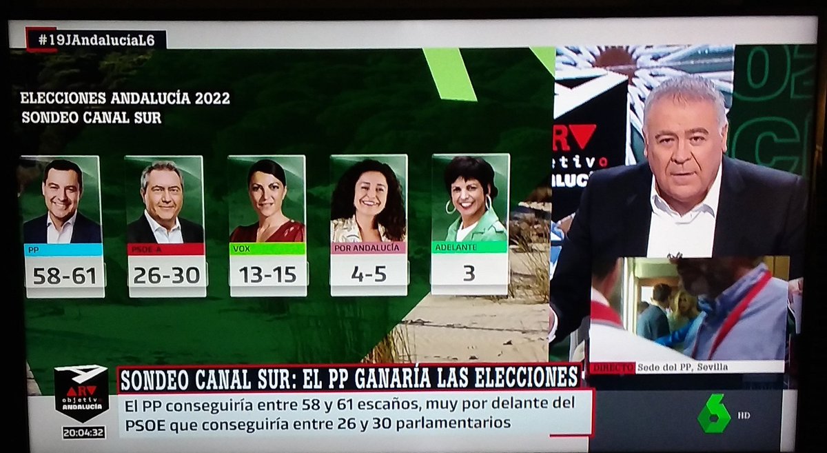 AinaDiazV's tweet photo. Si la encuesta de Canal Sur se cumple habrá que hacer autocrítica. https://t.co/dWPN1s358s