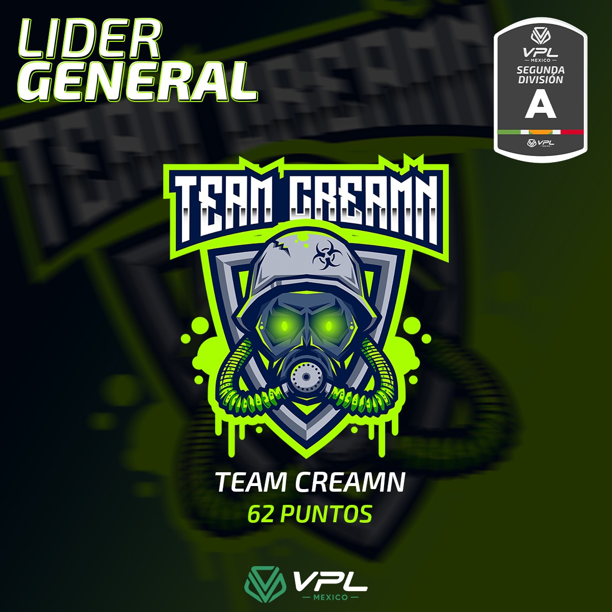 ¡LIDERES 🔥🔝!
Faltando 10 partidos para terminar la fase regular , Cremosos eSports se mantiene como lider general con 58 puntos y Teamn se mantiene en el liderato con 62 puntos
<a href="/coin_gm/">GMCoin</a>

#esports | #campeonatovirtual | #xbox | #FIFA22 |  #ClubesPro | #GMC | #gmcoin
<a href="/VPLglobal/">Virtualproleague</a>