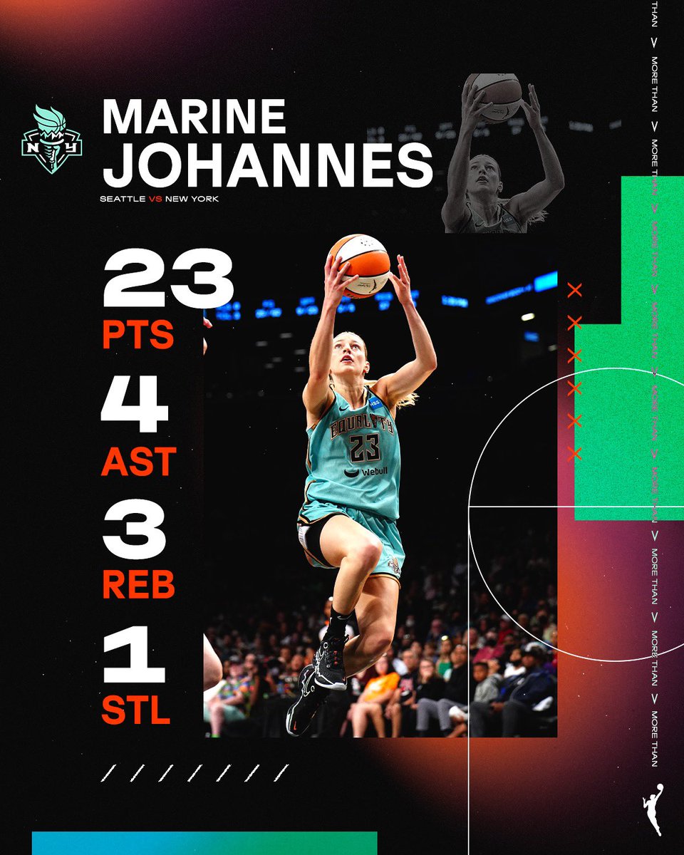 WNBA's tweet photo. Marine Johannes with a career day 🤩 https://t.co/aldpc5VoPS