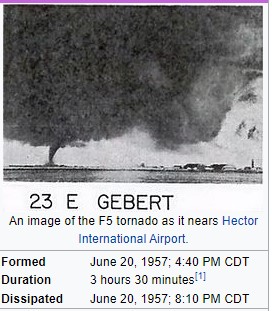 ΞΕΡΕΤΕ ΟΤΙ ...
Σαν σήμερα στις 20 Ιουνίου 1957 #ανεμοστρόβιλος ισχύος F5, έπληξε  το Φάργκο της Βόρειας Ντακότα των ΗΠΑ προκαλώντας μεγάλες καταστροφές και το θάνατο 11 ανθρώπων. #Fargo #Moorhead #tornado
@News247gr @Deltiokairou