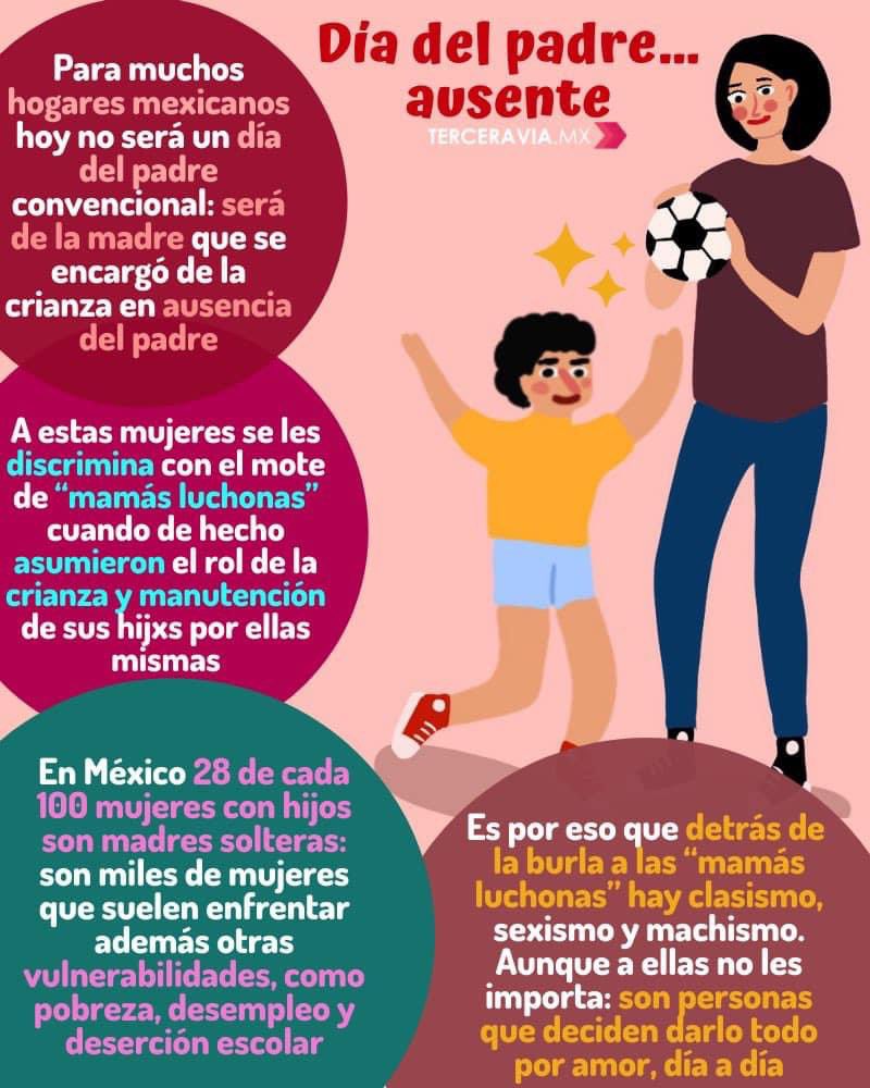 Mujeres del Tule Colectiva Feminista tweet media