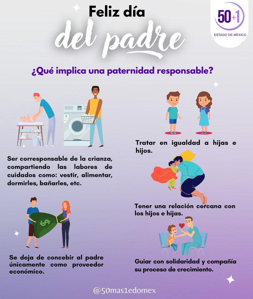 50mas1edomex's tweet photo. 19 de junio | 👨‍👧‍👦🫶

En este #DíaDelPadre reflexionemos sobre la importancia de ejercer una #PaternidadResponsable en beneficio de las hijas e hijos y de la disminución de las brechas y violencia de #género que actualmente afecta a 1 de cada 3 mujeres en el mundo 🌎. https://t.co/J5D82HZ5fc